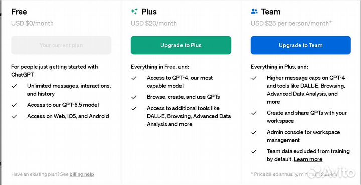 Chat GPT 3.5/4 Free/Plus/Team