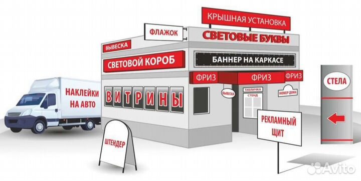 Графический дизайн, Наружная реклама