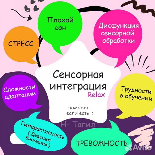 Сенсорная интеграция Relax