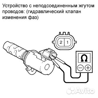 Vtti гидравлического клапана изменения фаз