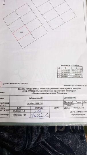 Участок 6 сот. (СНТ, ДНП)