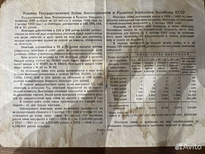 Облигация СССР 50 руб 1946 года