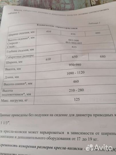 Инвалидная коляска