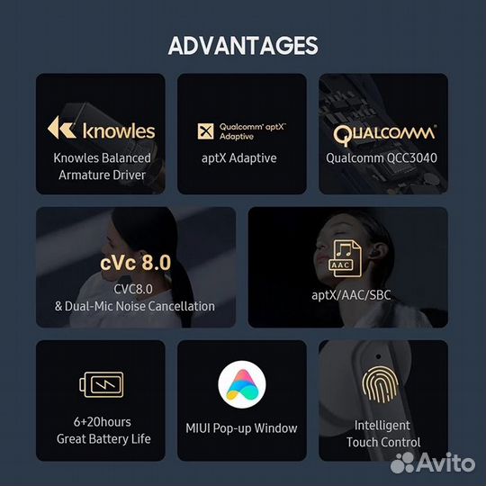 Беспроводные наушники Xiaomi Haylou W1 белые