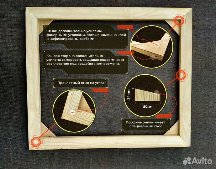 Подрамник для холста. Профессиональный, глухой