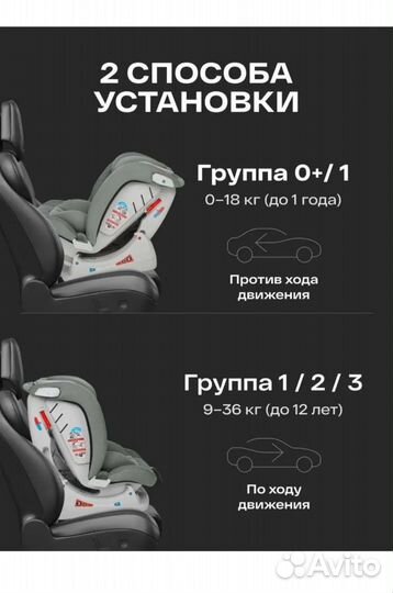 Автокресло Happy baby Sandex