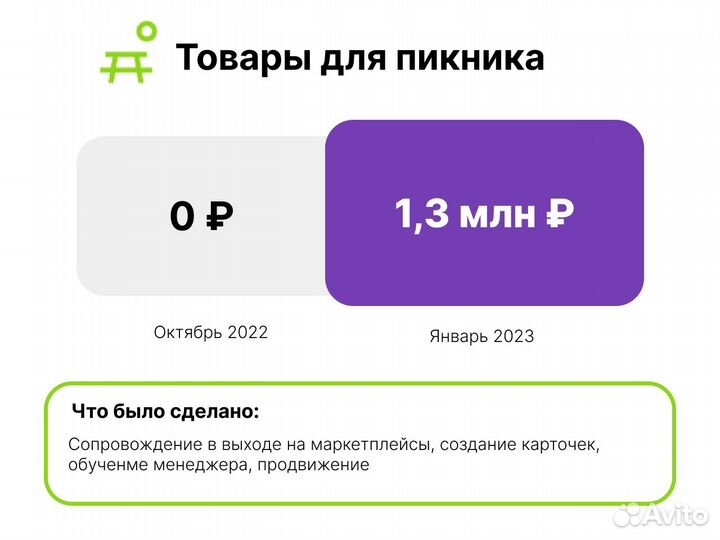 Реклама Вконтакте на Wildberries и Ozon