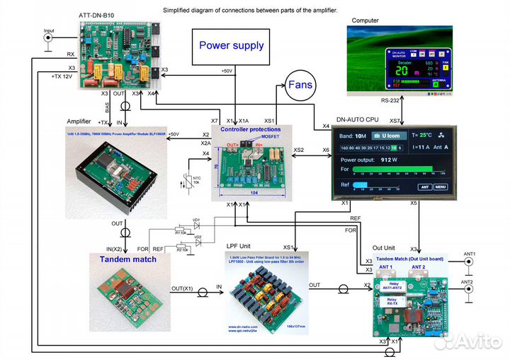 Band Decoder DN-auto бенд декодер усилитель