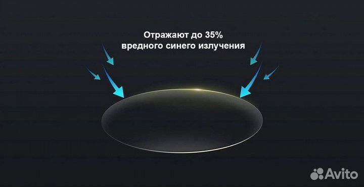 Защитные очки для компьютера Xiaomi Mijia TS Black