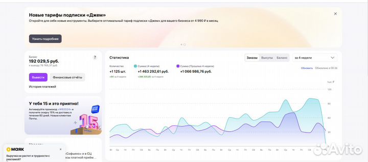 Подбор товаров для марктеплейсов Wb и Ozon