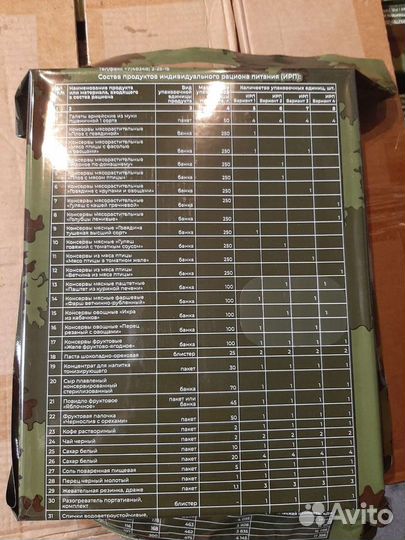 Сухой паек силовых структур 24 год 2 штуки