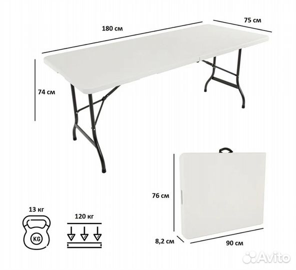 Аренда стола, стулья, скамьи, столы, шатры, мебель