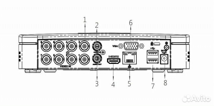 Видеорегистратор DHI-XVR5108C-S2