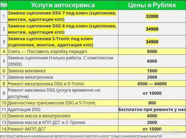 Вилки сцепления FF3 DCT250 форд фокус 3