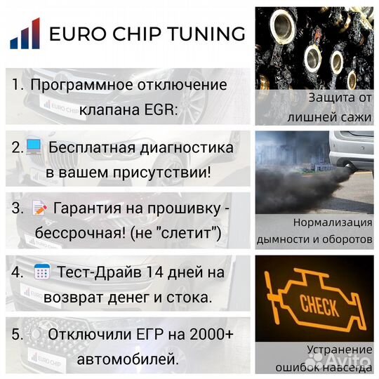 Отключение егр Chrysler 300C, отключение EGR