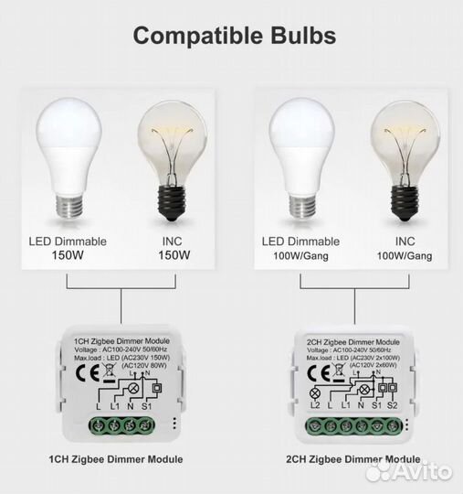 Умный диммер Tuya ZigBee 1 канальный