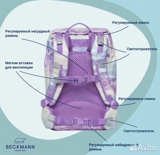 Рюкзак школьный beckmann unicorn 2в1