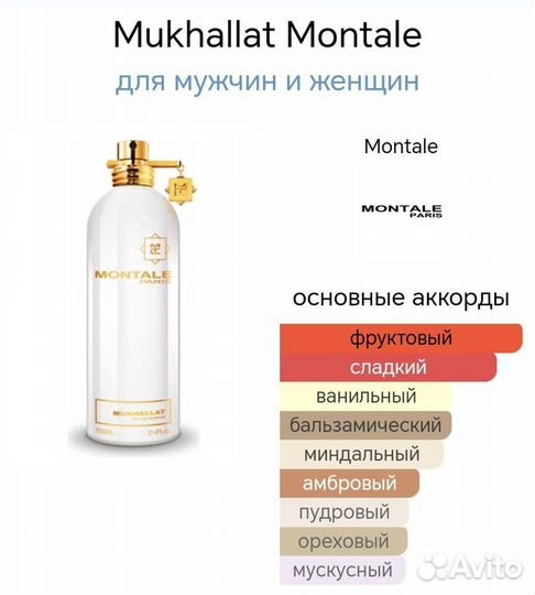 Духи тестер Montale Mukhallat 65 мл