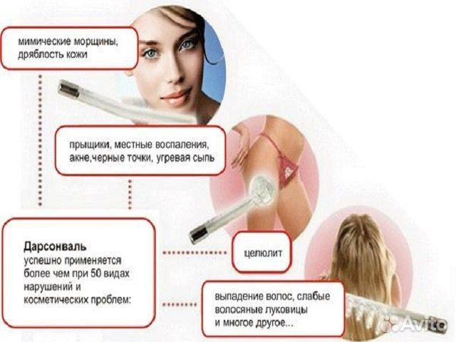 Косметолог эстетист