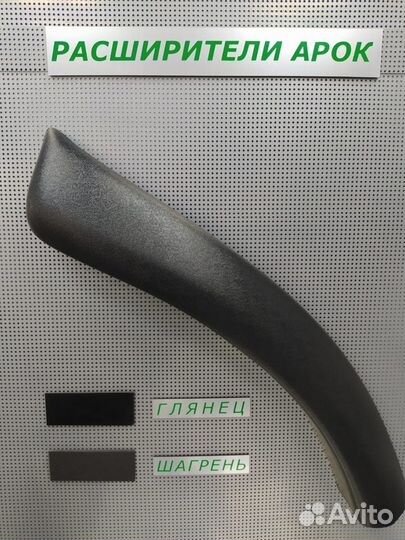 Расширители арок