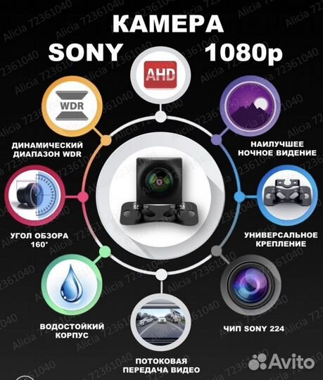 Камера заднего вида teyes