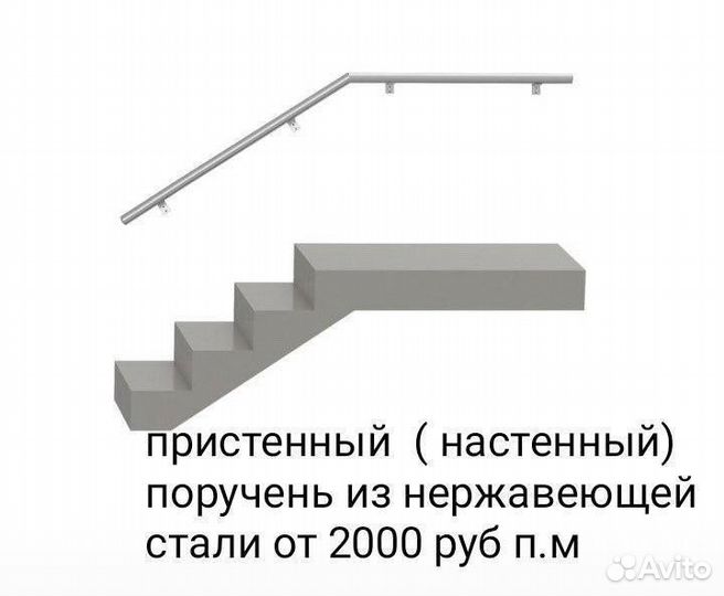 Ограждения и пандусы