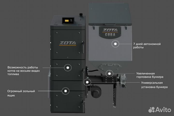 Котел твердотопливный автоматический Cuba Zota