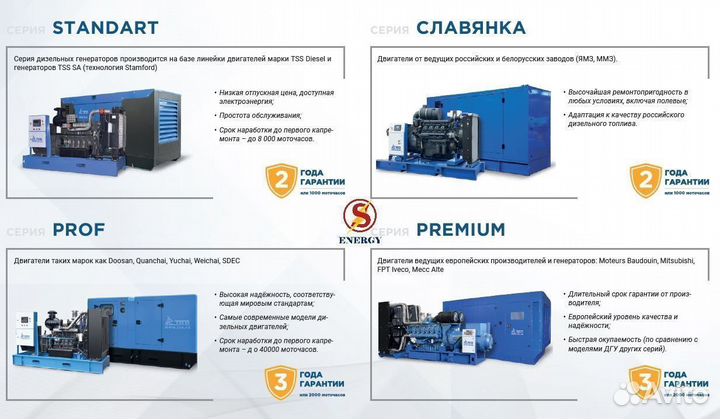 Дизельный генератор TSS 30 кВт новый с гарантией