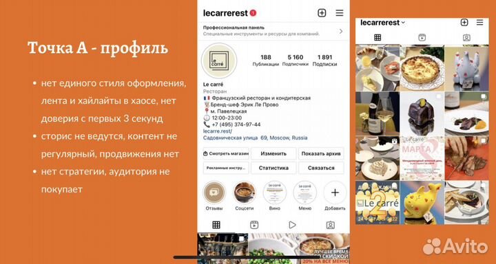 Смм специалист