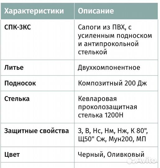 Резиновые сапоги литые