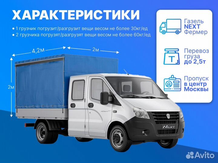 Грузоперевозки газель. Перевозка бригад и грузов