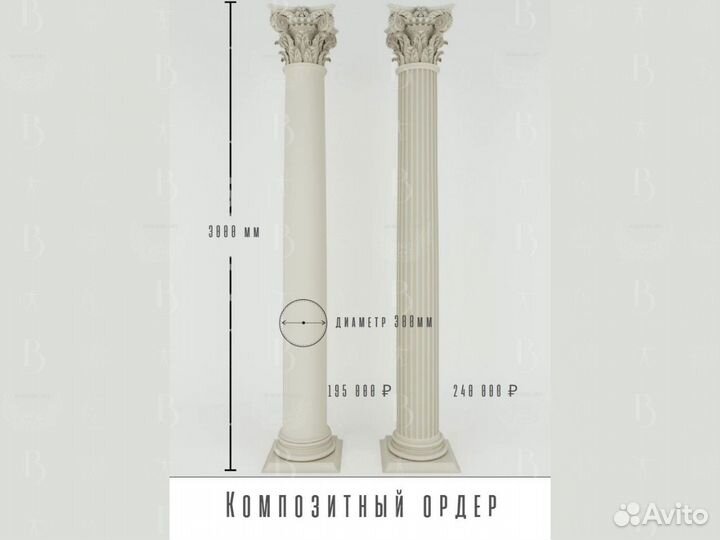 Колонна Композитная 3м