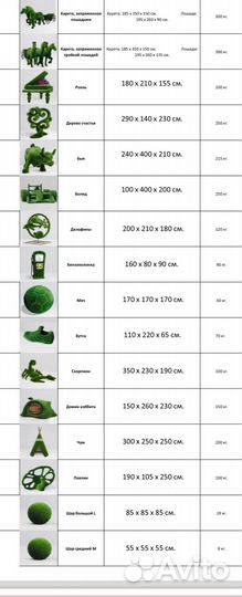 Топиарий фигуры