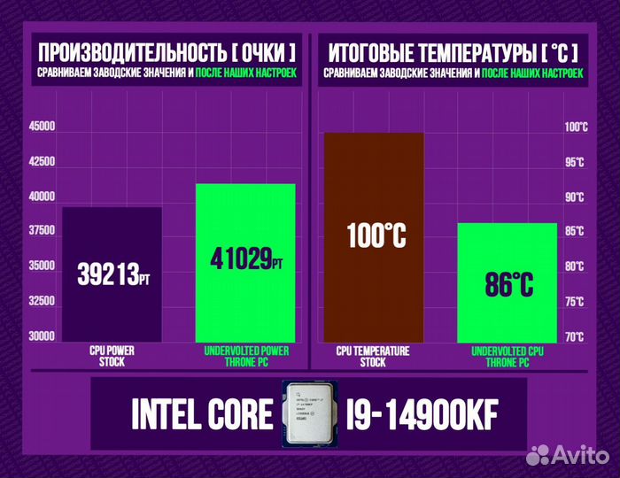 Игровой пк 14900K/ RTX 4090/ 64Gb DDR5 6400 Мгц