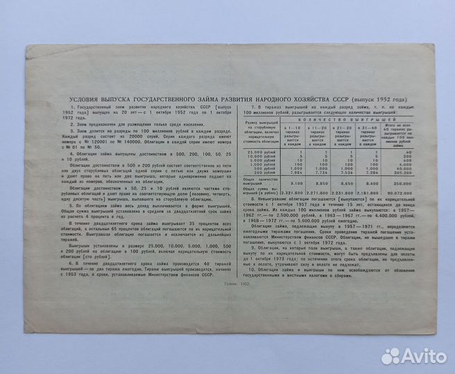 Облигации СССР 1952 год