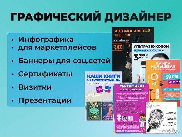 Инфографика для маркетплейсов