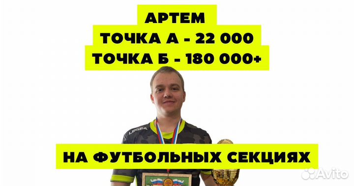 Помогу открыть готовый бизнес с прибылью