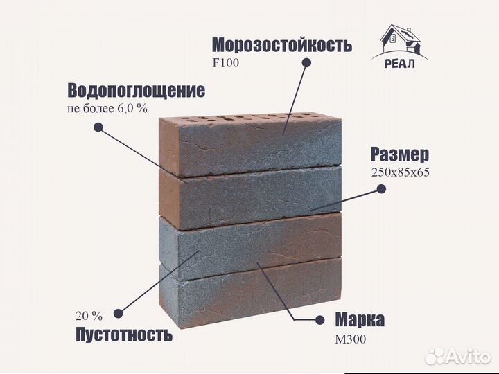 Фасадный кирпич одинарный для облицовки