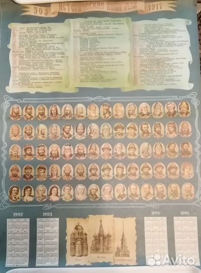 Плакат календарь Исторические вехи Руси