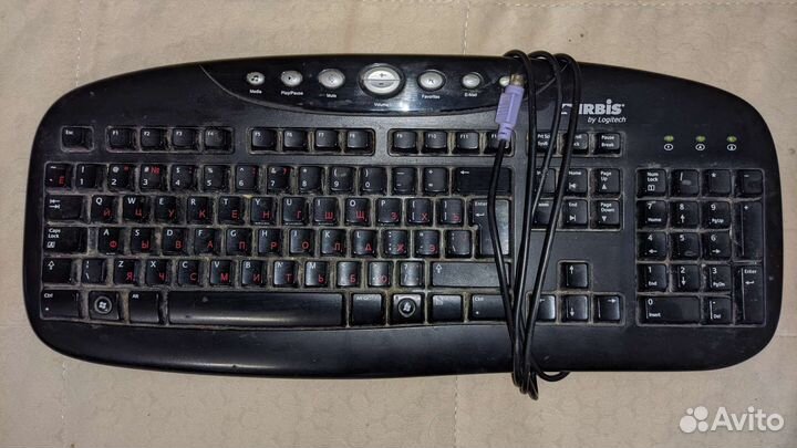 Клавиатура