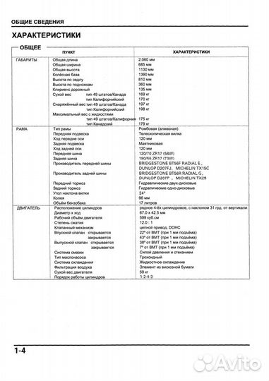 Honda CBR 600 F4 Мануал на русском языке