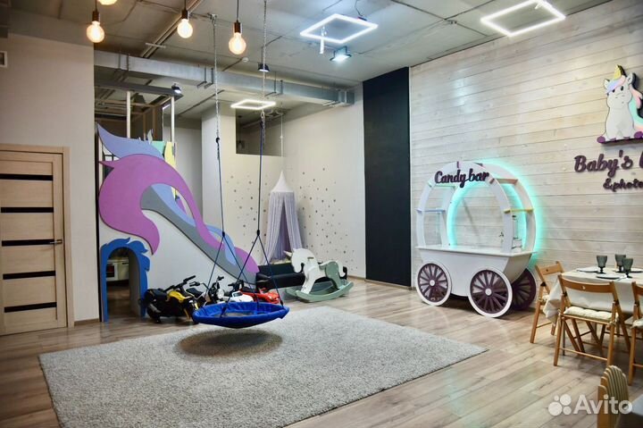 Детский день рождения под ключ