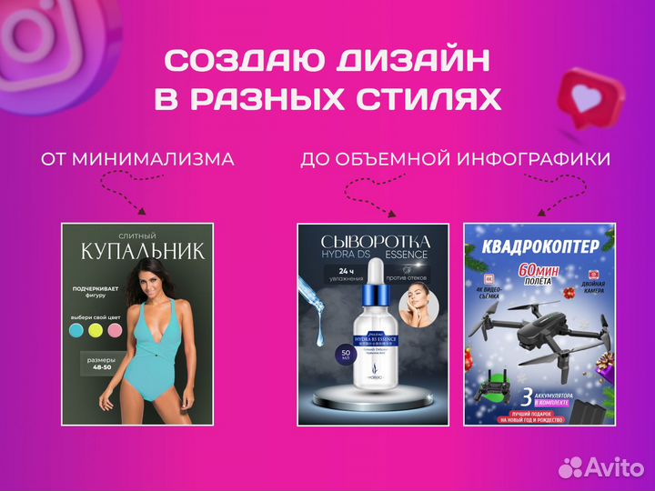 Инфографика для маркетплейсов