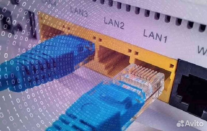 Настройка роутера, WiFi, локальные сети