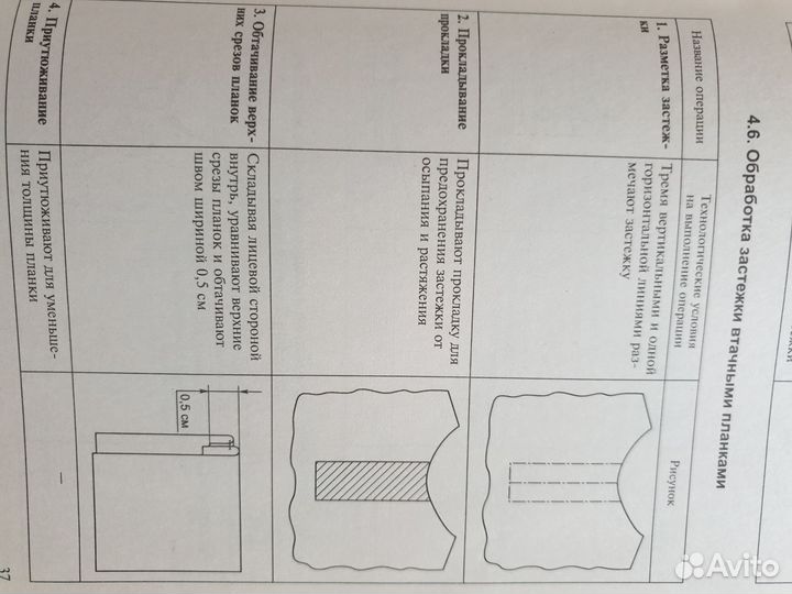 Пособие для портного. Учебник