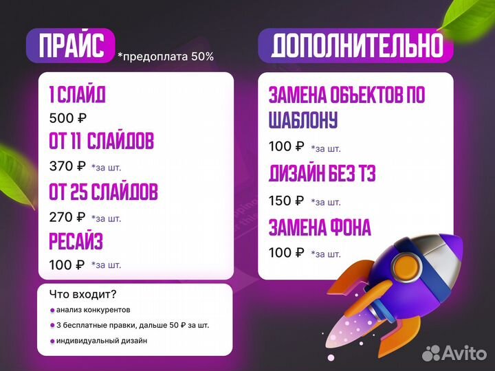 Инфографика для маркетплейсов Wildberries/Ozon