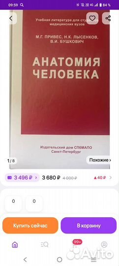 Анатомия человека Привес