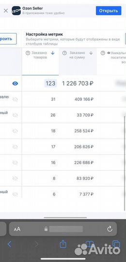 Менеджер Ozon Wildberries Яндекс М обучение под кл