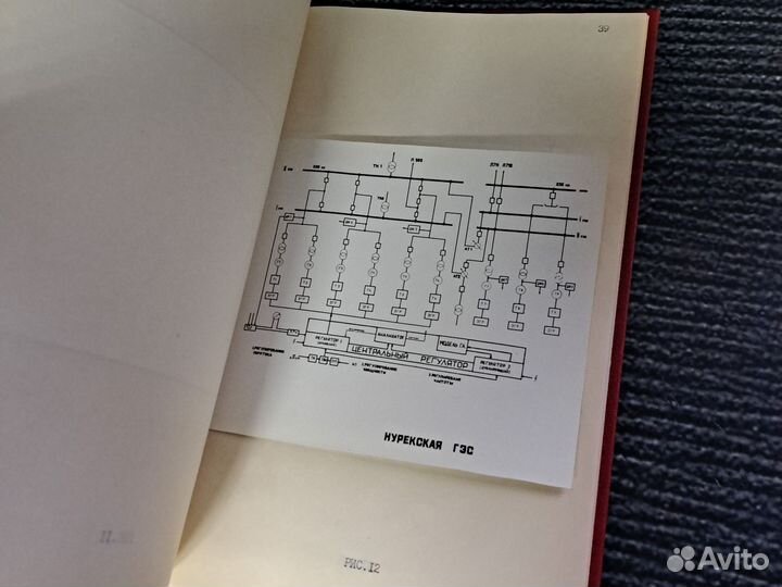 Книги Минэнерго СССР. Москва 1988