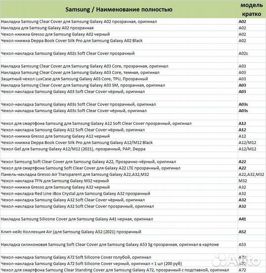 Оригинальные и не только чехлы для Самсунг Samsung